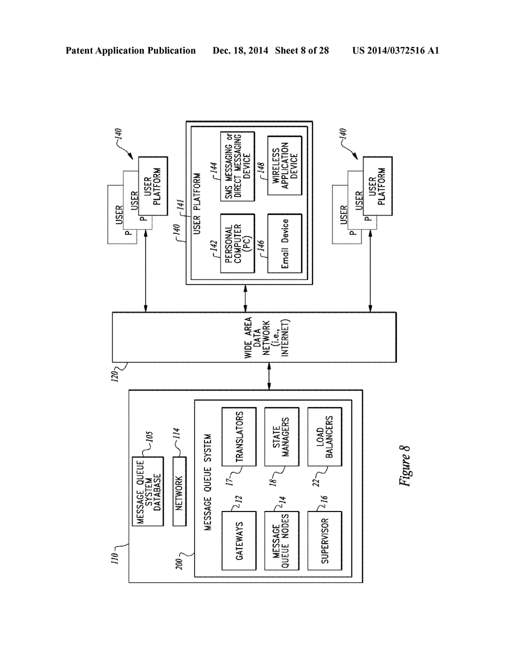 SYSTEM AND METHOD FOR PROVIDING A SCALABLE TRANSLATION BETWEEN     POLLING-BASED CLIENTS AND CONNECTION-BASED MESSAGE QUEUES - diagram, schematic, and image 09