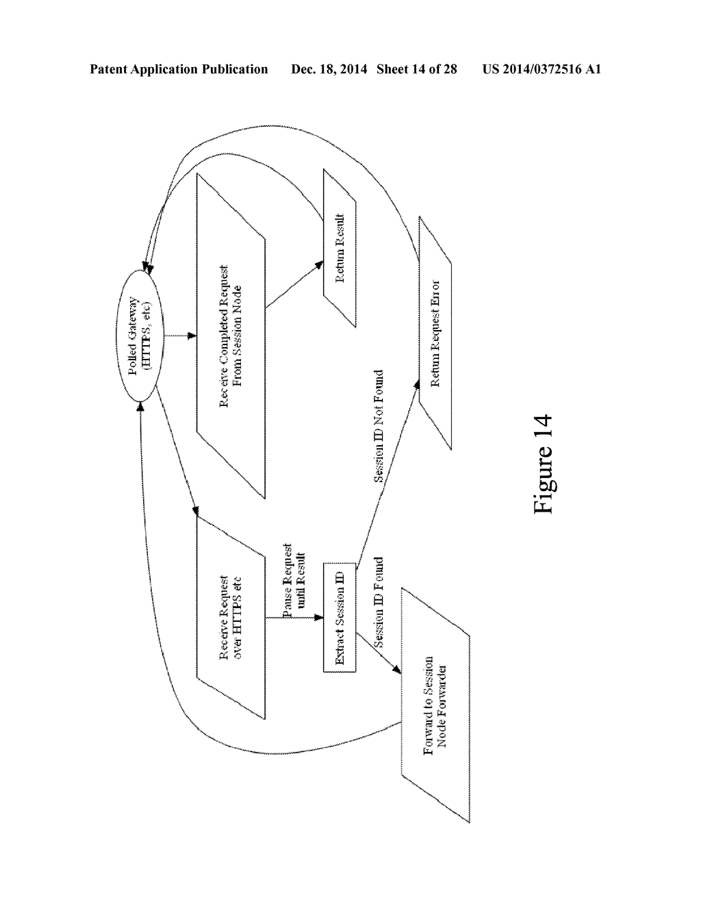 SYSTEM AND METHOD FOR PROVIDING A SCALABLE TRANSLATION BETWEEN     POLLING-BASED CLIENTS AND CONNECTION-BASED MESSAGE QUEUES - diagram, schematic, and image 15