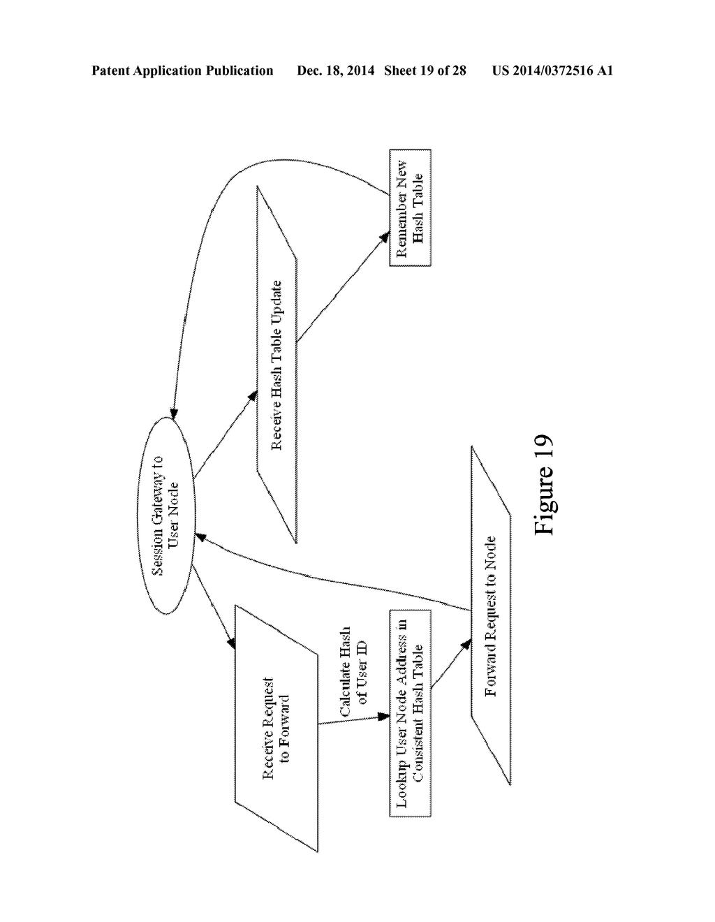 SYSTEM AND METHOD FOR PROVIDING A SCALABLE TRANSLATION BETWEEN     POLLING-BASED CLIENTS AND CONNECTION-BASED MESSAGE QUEUES - diagram, schematic, and image 20