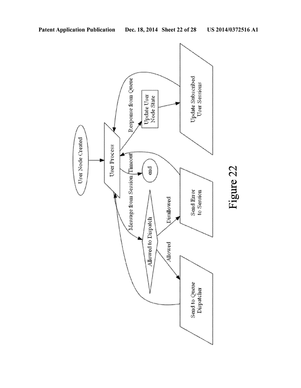 SYSTEM AND METHOD FOR PROVIDING A SCALABLE TRANSLATION BETWEEN     POLLING-BASED CLIENTS AND CONNECTION-BASED MESSAGE QUEUES - diagram, schematic, and image 23
