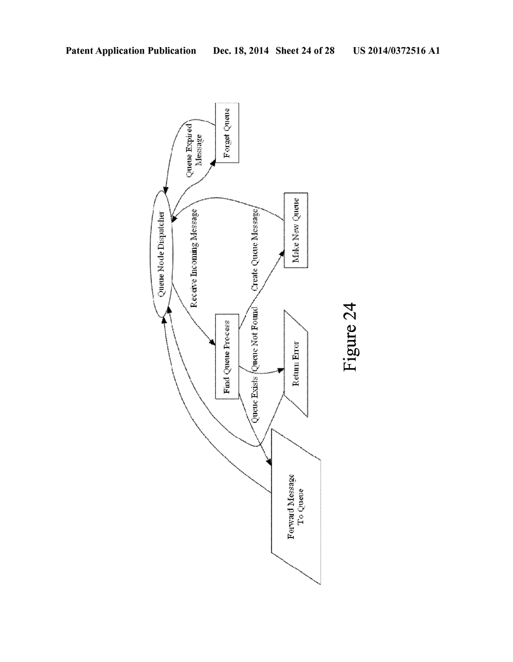 SYSTEM AND METHOD FOR PROVIDING A SCALABLE TRANSLATION BETWEEN     POLLING-BASED CLIENTS AND CONNECTION-BASED MESSAGE QUEUES - diagram, schematic, and image 25