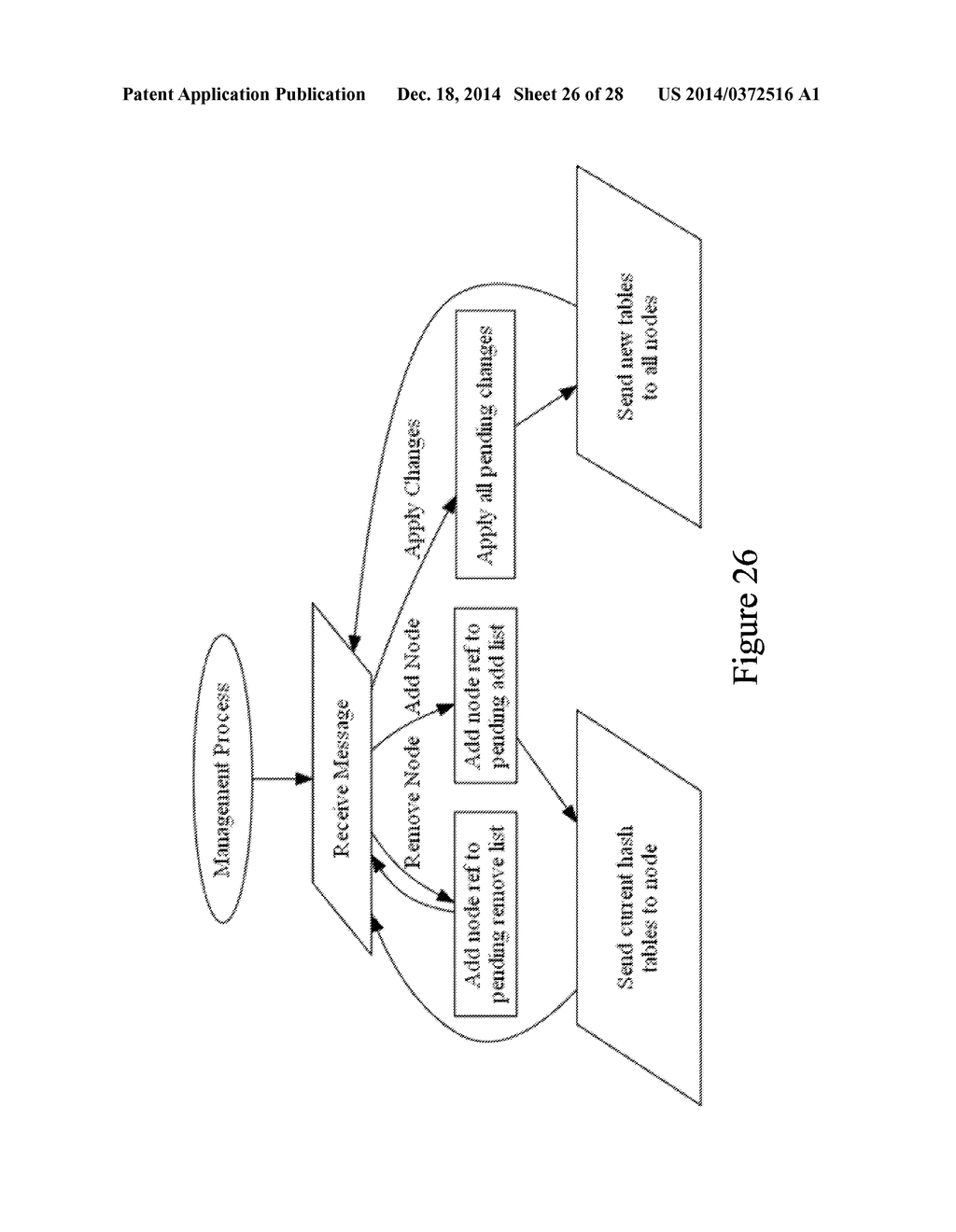SYSTEM AND METHOD FOR PROVIDING A SCALABLE TRANSLATION BETWEEN     POLLING-BASED CLIENTS AND CONNECTION-BASED MESSAGE QUEUES - diagram, schematic, and image 27