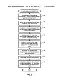 LOAD BALANCING INPUT/OUTPUT OPERATIONS BETWEEN TWO COMPUTERS diagram and image