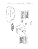 PROVIDING STORAGE AND SECURITY SERVICES WITH A SMART PERSONAL GATEWAY     DEVICE diagram and image