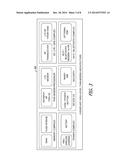 PROVIDING STORAGE AND SECURITY SERVICES WITH A SMART PERSONAL GATEWAY     DEVICE diagram and image