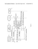 System and Method for Adaptation of Capability Discovery for a Multitude     of Transport Protocol Requirements/Scenarios Through Interworking diagram and image