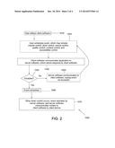 Systems and Methods of Content Streaming Using Notifications diagram and image