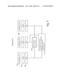 OPTIMIZING RESOURCE USAGE IN SYSTEMS WHICH INCLUDE HETEROGENEOUS DEVICES,     INCLUDING SENSORS AND SMARTPHONES diagram and image