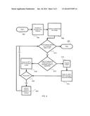 IP DEVICE DISCOVERY SYSTEMS AND METHODS diagram and image