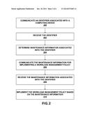 STORAGE DISK FILE SUBSYSTEM AND DEFECT MANAGEMENT SYSTEMS AND METHODS diagram and image