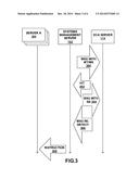 STORAGE DISK FILE SUBSYSTEM AND DEFECT MANAGEMENT SYSTEMS AND METHODS diagram and image