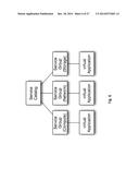 METHOD AND APPARATUS TO MAP SERVICE OFFERINGS TO SERVICE ITEMS diagram and image