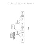 METHOD AND APPARATUS TO MAP SERVICE OFFERINGS TO SERVICE ITEMS diagram and image