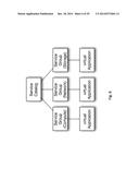 METHOD AND APPARATUS TO MAP SERVICE OFFERINGS TO CATALOG CATEGORIES diagram and image