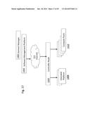 METHOD AND APPARATUS TO MAP SERVICE OFFERINGS TO CATALOG CATEGORIES diagram and image