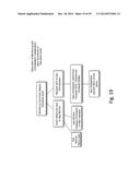 METHOD AND APPARATUS TO MAP SERVICE OFFERINGS TO CATALOG CATEGORIES diagram and image