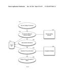 METHOD AND APPARATUS TO MAP SERVICE OFFERINGS TO CATALOG CATEGORIES diagram and image