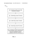 IT SYSTEM INFRASTRUCTURE PREDICTION BASED ON EPIDEMIOLOGIC ALGORITHM diagram and image