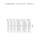 ADJUSTING ALLOCATION OF DISPERSED STORAGE NETWORK RESOURCES diagram and image