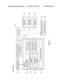 METHOD AND APPARATUS FOR MINIMIZING APPLICATION DELAY BY PUSHING     APPLICATION NOTIFICATIONS diagram and image