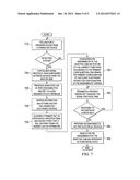 ADAPTIVE CABLE INTERFACE diagram and image