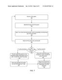 Selectively Transparent Bridge for Peripheral Component Interconnect     Express Bus Systems diagram and image