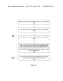 Selectively Transparent Bridge for Peripheral Component Interconnect     Express Bus Systems diagram and image