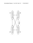 MULTI MASTER ARBITRATION SCHEME IN A SYSTEM ON CHIP diagram and image