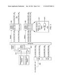 MULTI MASTER ARBITRATION SCHEME IN A SYSTEM ON CHIP diagram and image