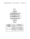 INFORMATION PROCESSING APPARATUS, INFORMATION PROCESSING METHOD, AND     COMPUTER PROGRAM PRODUCT diagram and image