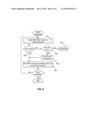 NAND Flash memory interface controller with GNSS receiver firmware booting     capability diagram and image