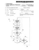 NONVOLATILE MEMORY BANK GROUPS diagram and image