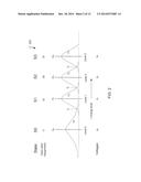 MAPPING DATA TO NON-VOLATILE MEMORY diagram and image