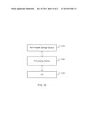 MAPPING DATA TO NON-VOLATILE MEMORY diagram and image