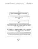 COUNTER POLICY IMPLEMENTATION diagram and image