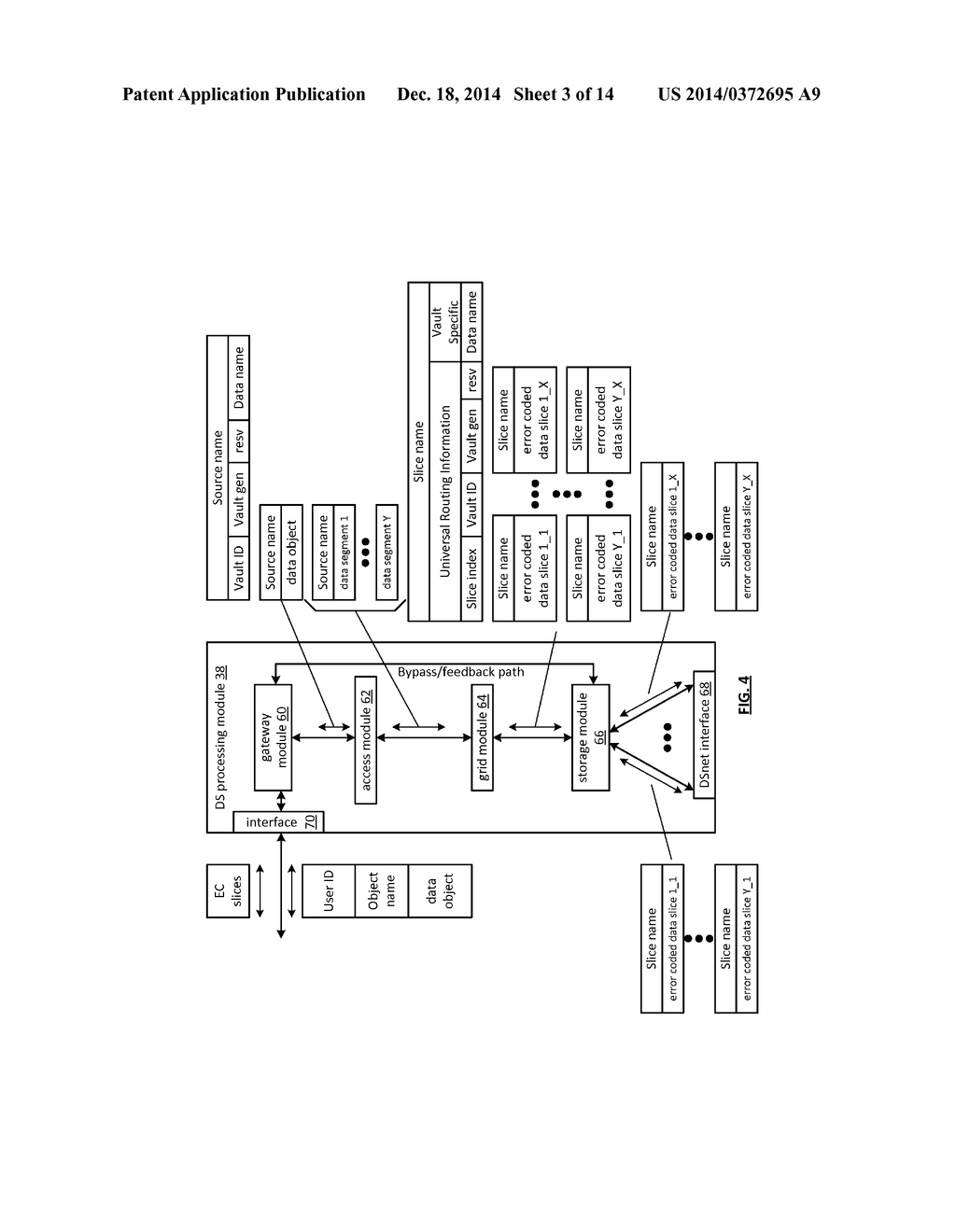 DISPERSED STORAGE PROCESSING UNIT AND METHODS WITH DATA AGGREGATION FOR     USE IN A DISPERSED STORAGE SYSTEM - diagram, schematic, and image 04