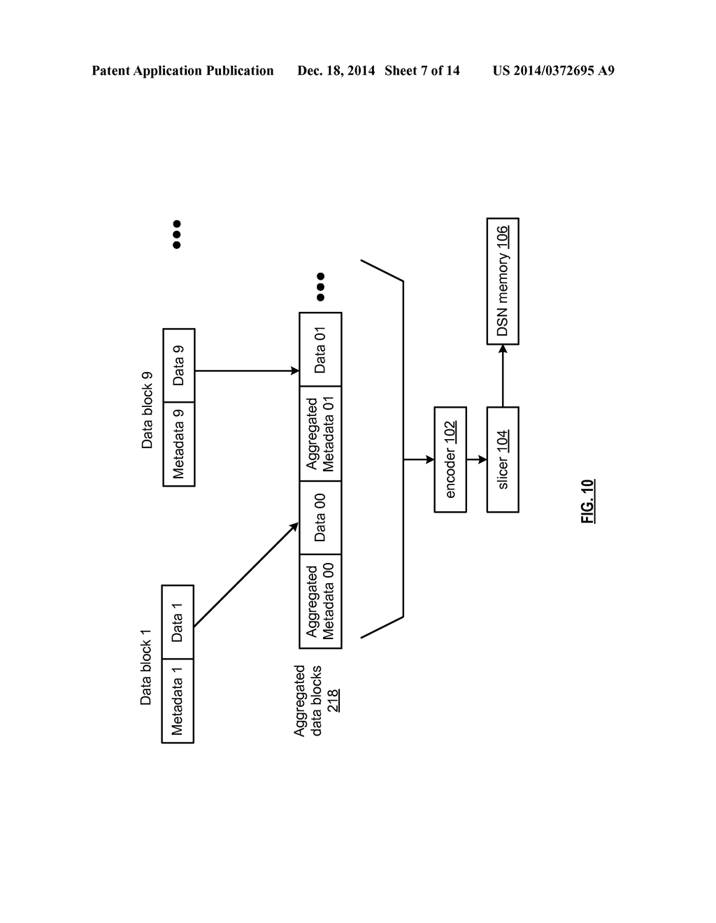 DISPERSED STORAGE PROCESSING UNIT AND METHODS WITH DATA AGGREGATION FOR     USE IN A DISPERSED STORAGE SYSTEM - diagram, schematic, and image 08