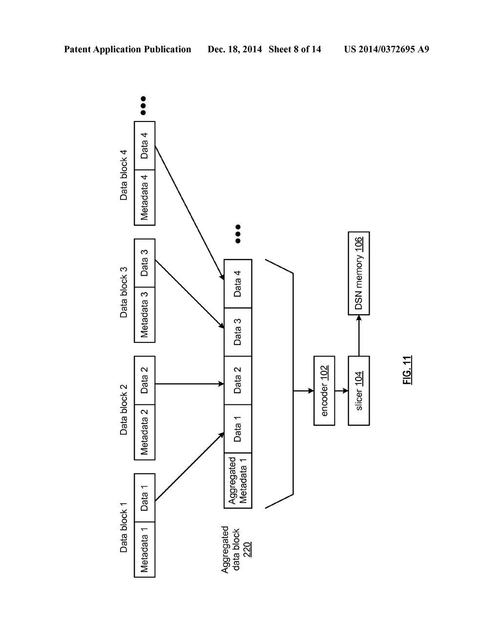 DISPERSED STORAGE PROCESSING UNIT AND METHODS WITH DATA AGGREGATION FOR     USE IN A DISPERSED STORAGE SYSTEM - diagram, schematic, and image 09