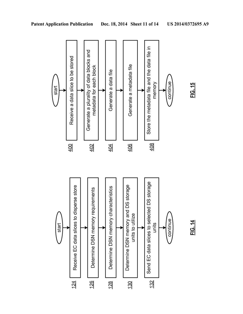 DISPERSED STORAGE PROCESSING UNIT AND METHODS WITH DATA AGGREGATION FOR     USE IN A DISPERSED STORAGE SYSTEM - diagram, schematic, and image 12