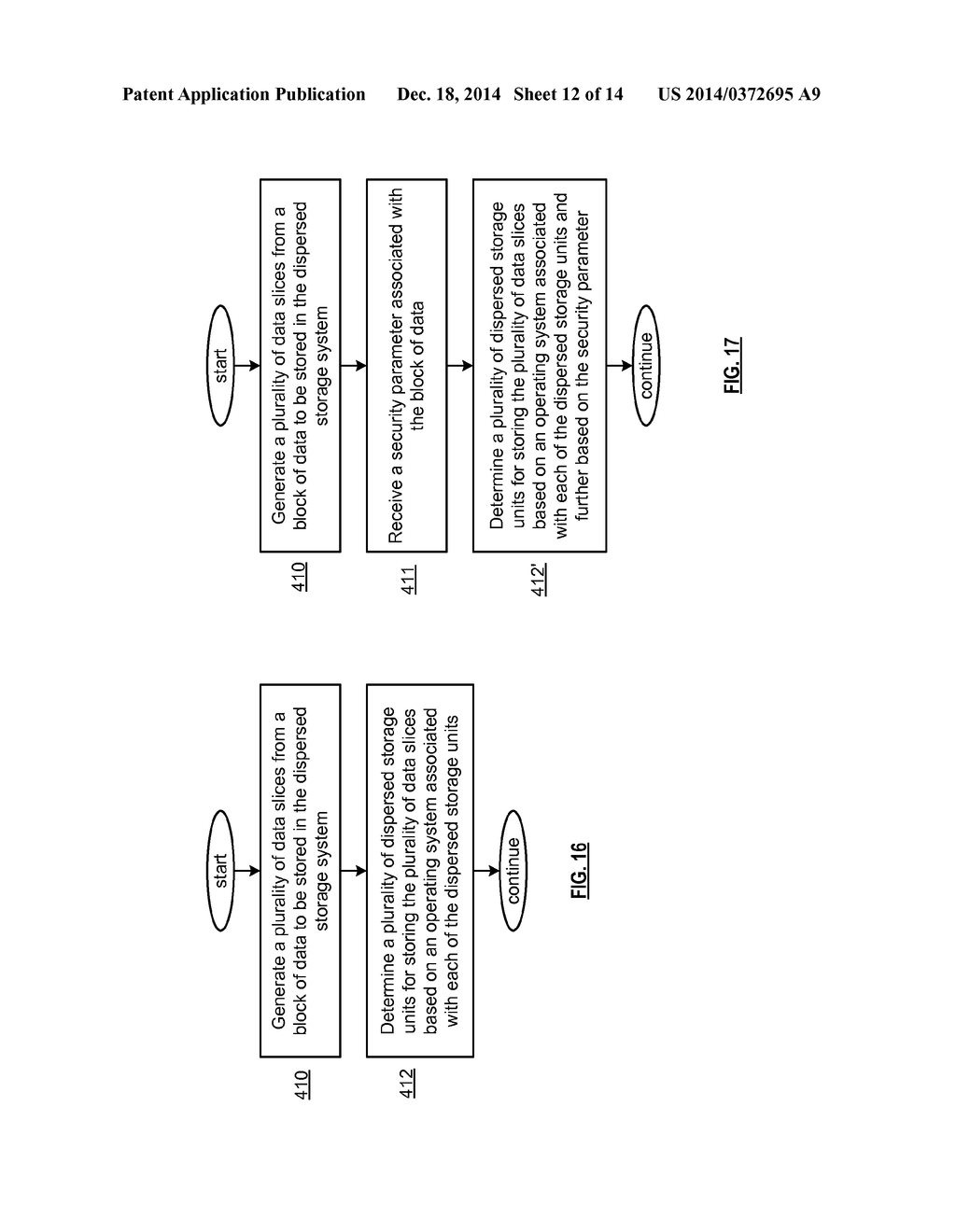 DISPERSED STORAGE PROCESSING UNIT AND METHODS WITH DATA AGGREGATION FOR     USE IN A DISPERSED STORAGE SYSTEM - diagram, schematic, and image 13