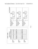 HANDLING MEMORY PRESSURE IN AN IN-DATABASE SHARDED QUEUE diagram and image