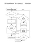 HANDLING MEMORY PRESSURE IN AN IN-DATABASE SHARDED QUEUE diagram and image