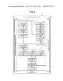 STORAGE SYSTEM AND OPERATION MANAGEMENT METHOD OF STORAGE SYSTEM diagram and image