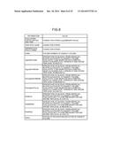 STORAGE SYSTEM AND OPERATION MANAGEMENT METHOD OF STORAGE SYSTEM diagram and image