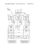 COMPUTER SYSTEM AND COMPUTER SYSTEM MANAGEMENT METHOD diagram and image