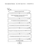 COMPUTER SYSTEM AND COMPUTER SYSTEM MANAGEMENT METHOD diagram and image