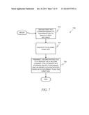 CLIENT-SIDE ENCRYPTION diagram and image