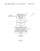 CLIENT-SIDE ENCRYPTION diagram and image