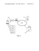 PRIMITIVE FUNCTIONS FOR USE IN REMOTE COMPUTER MANAGEMENT diagram and image