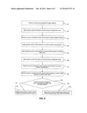 PRIMITIVE FUNCTIONS FOR USE IN REMOTE COMPUTER MANAGEMENT diagram and image